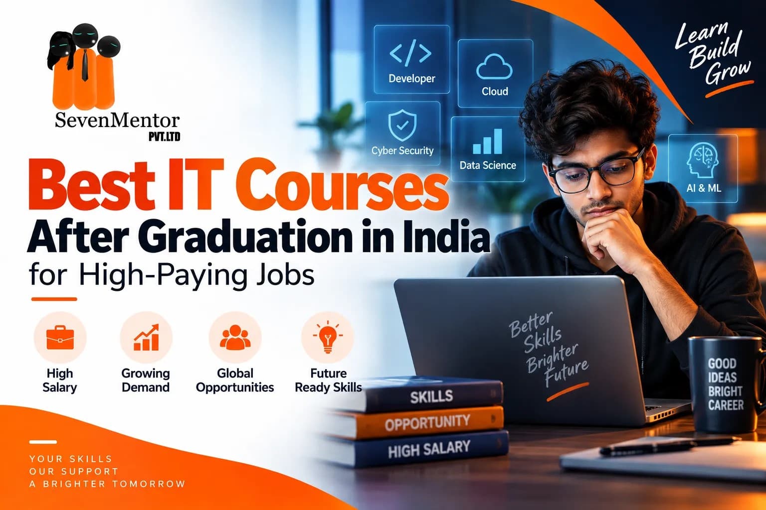 Best IT Courses After Graduation in India for High-Paying Jobs