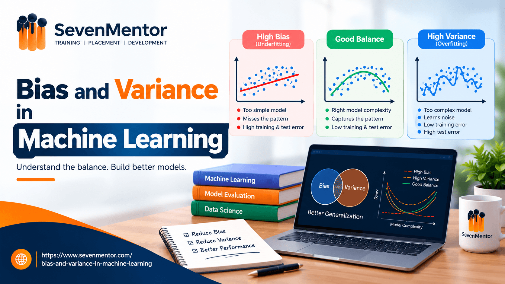 Bias and Variance in Machine Learning