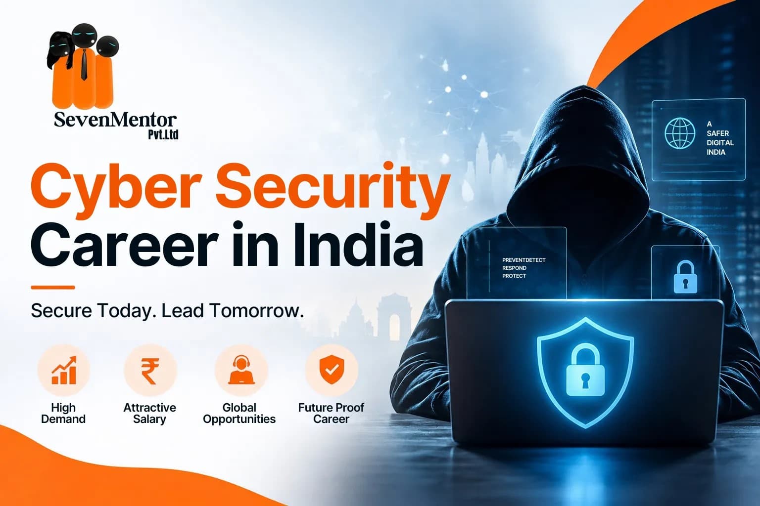 Cyber Security Career in India