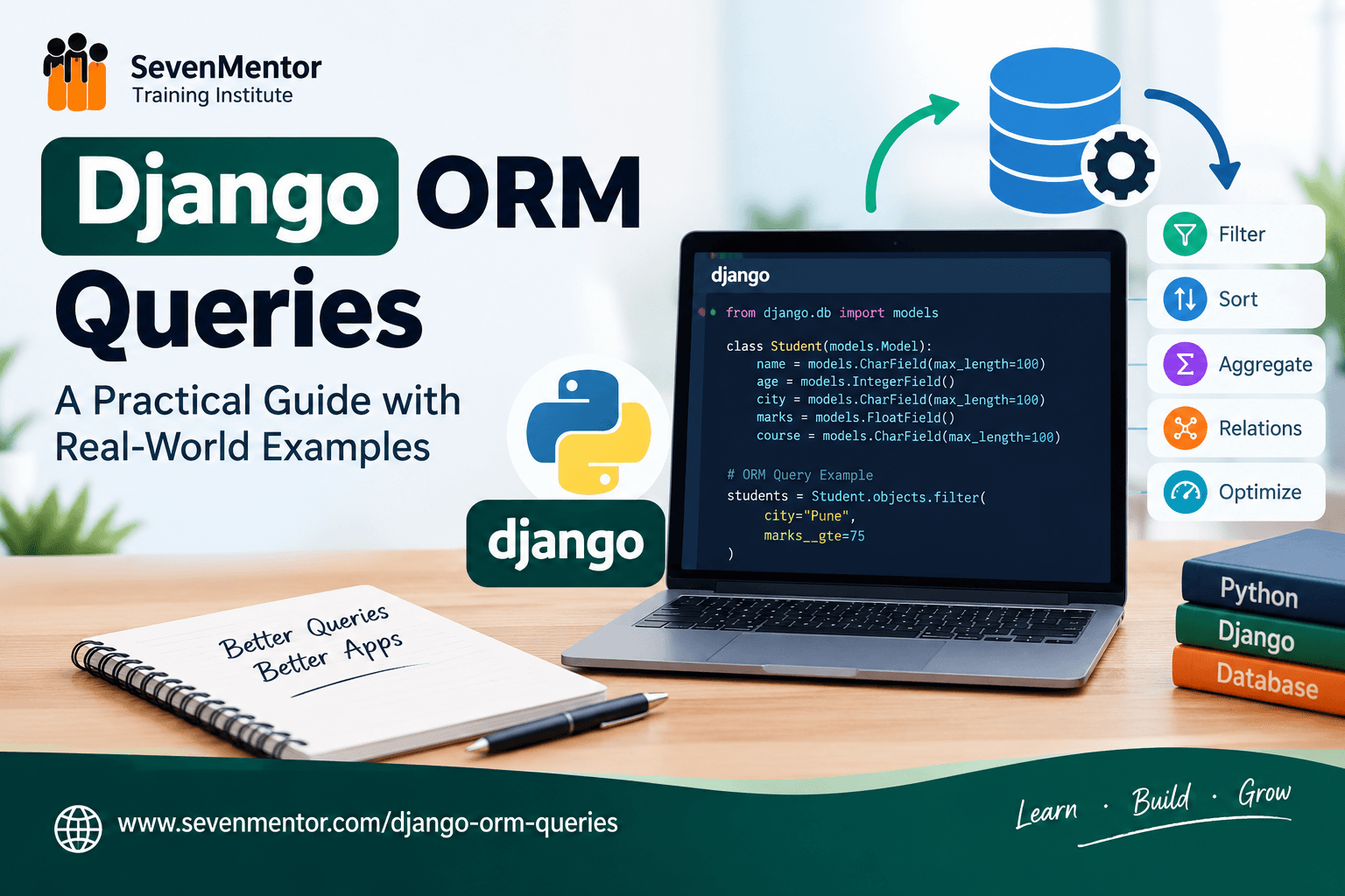 Django ORM Queries