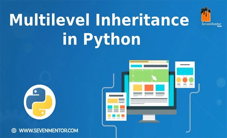Inheritance in Python