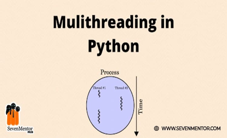 MULTITHREADING IN PYTHON