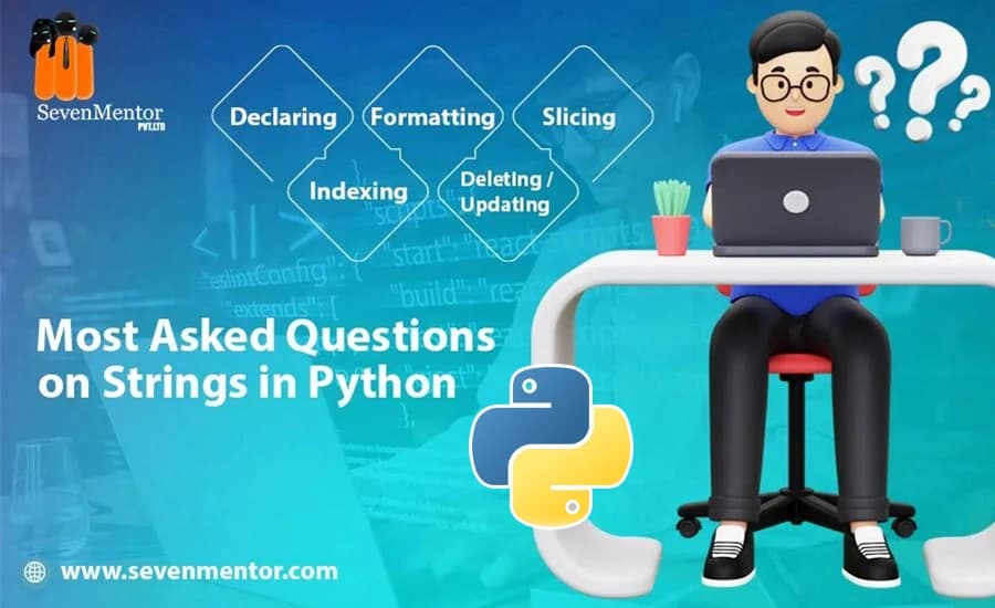 A graphic displaying frequently asked questions about strings in Python programming language.