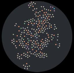 Implementing The LLM Module In Graph Builder