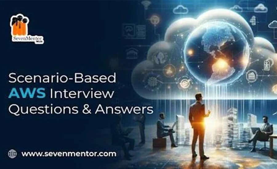 A graphic displaying AWS interview questions and answers, highlighting key topics and tips for candidates preparing for interviews.