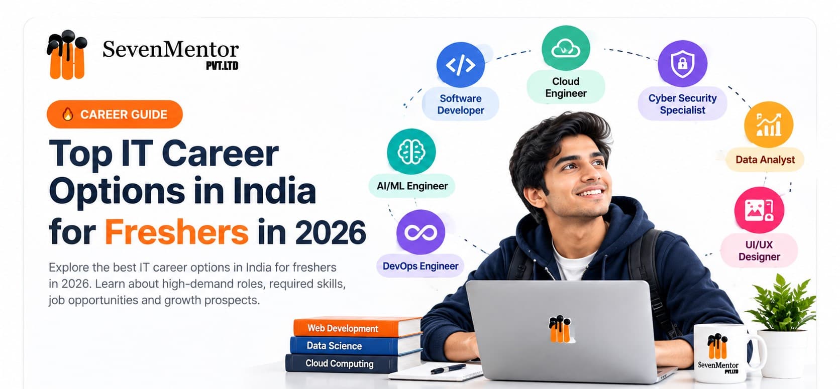 Top IT Career Options in India for Freshers in 2026