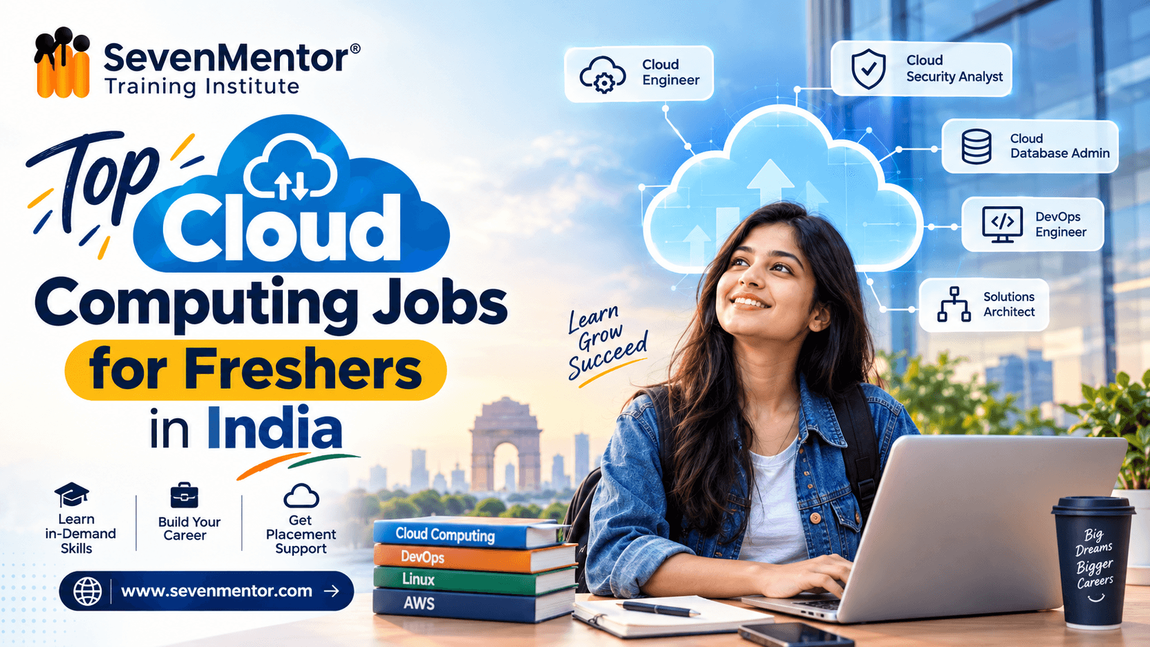 Top Cloud Computing Jobs for Freshers in India