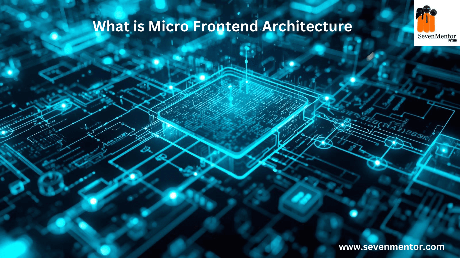 What is Micro Frontend Architecture?