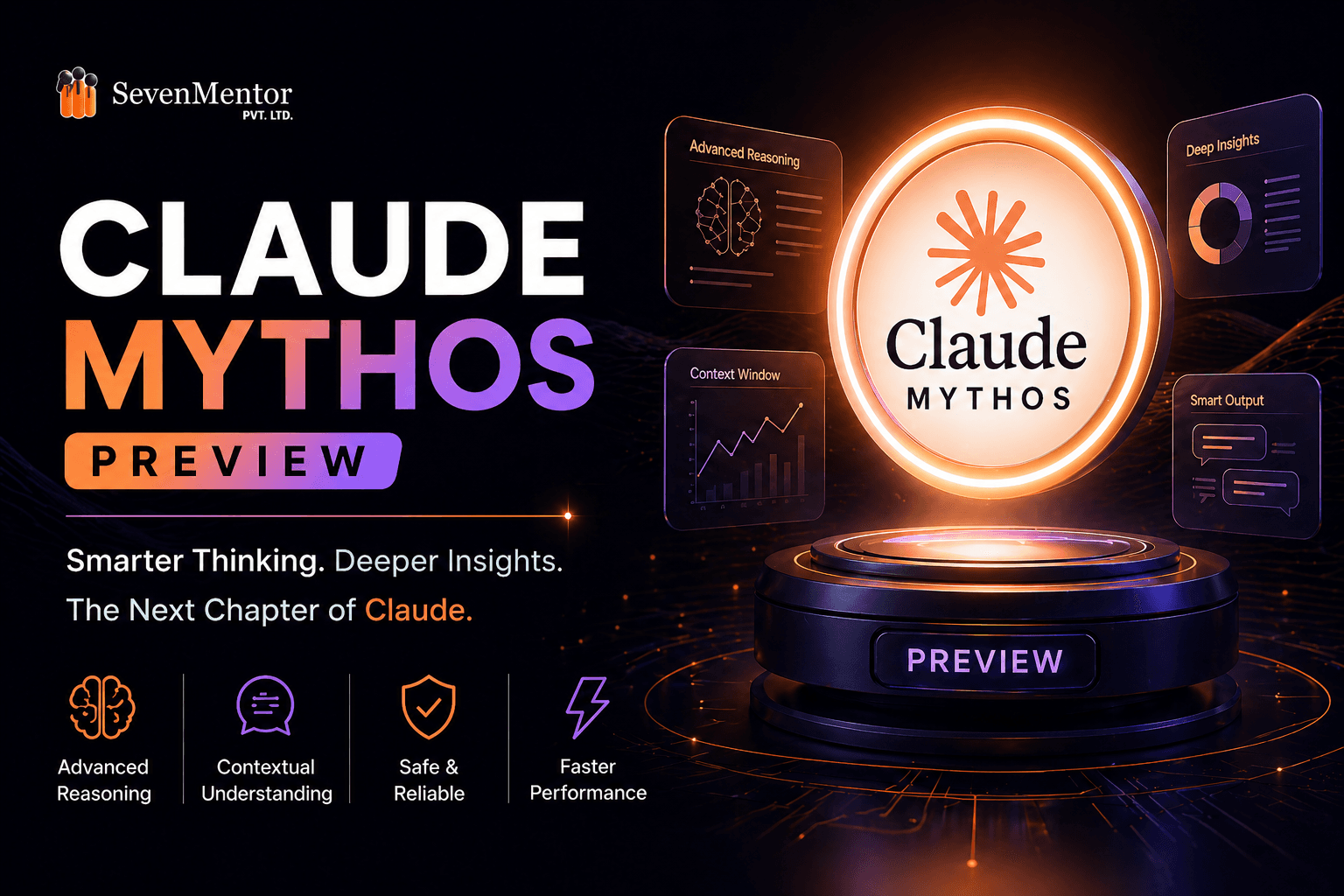 What is Claude Mythos Preview