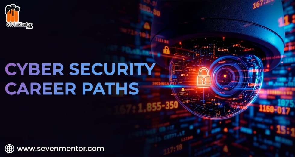 Cybersecurity Career Paths