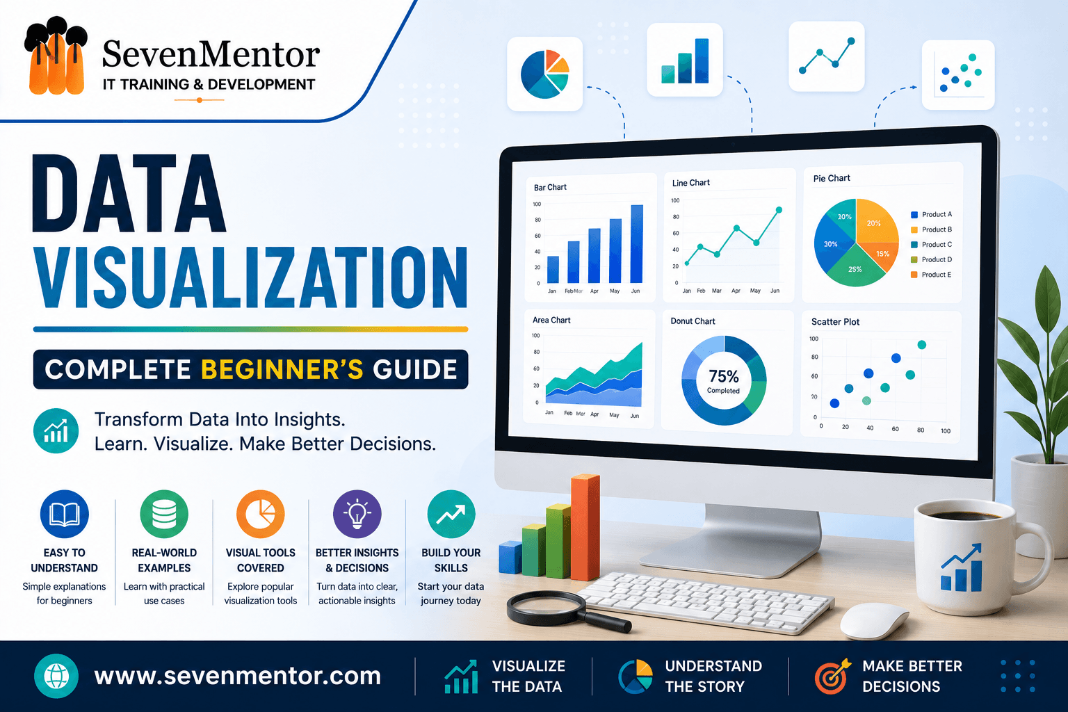 Data Visualization Complete Beginner's Guide