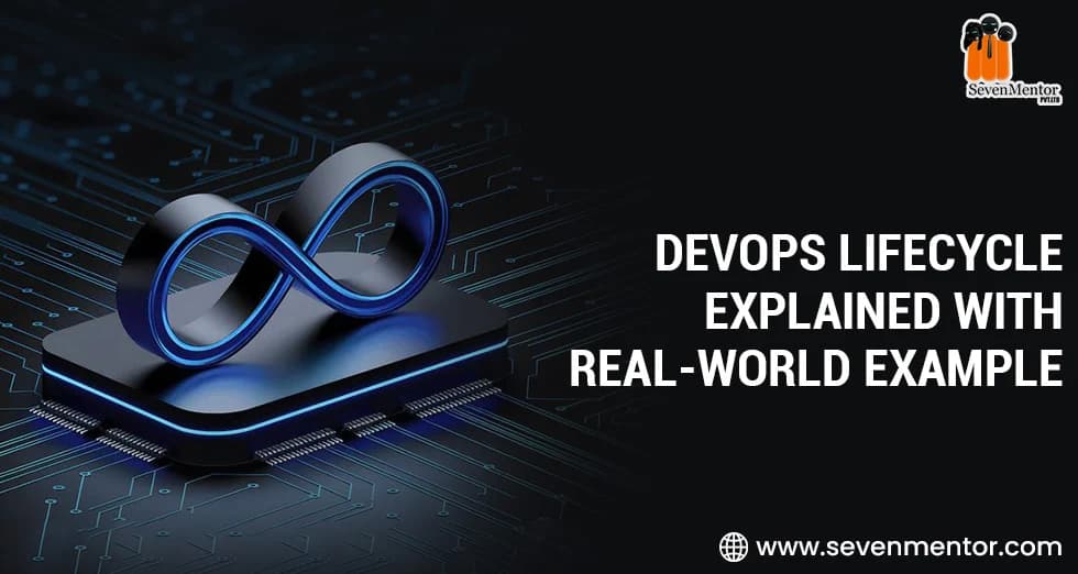 DevOps Lifecycle Explained with Real-World Example