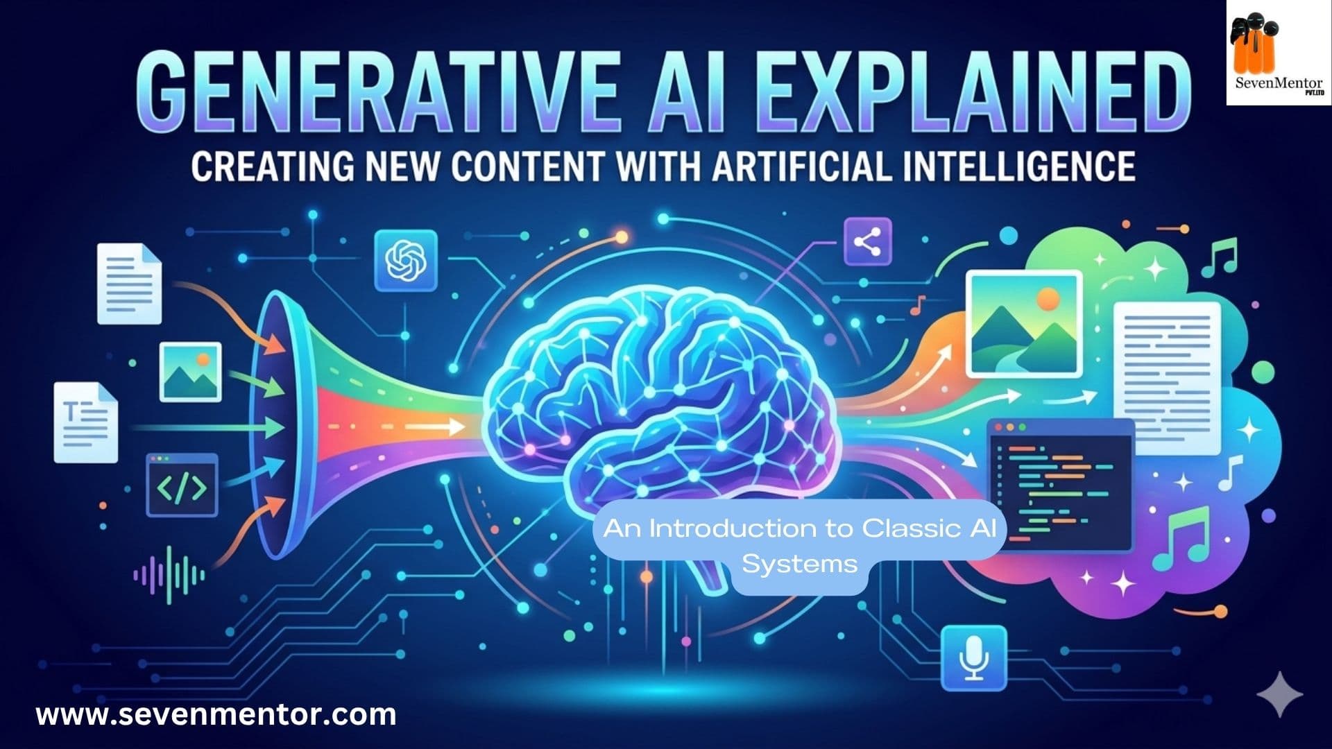 Generative AI Explained