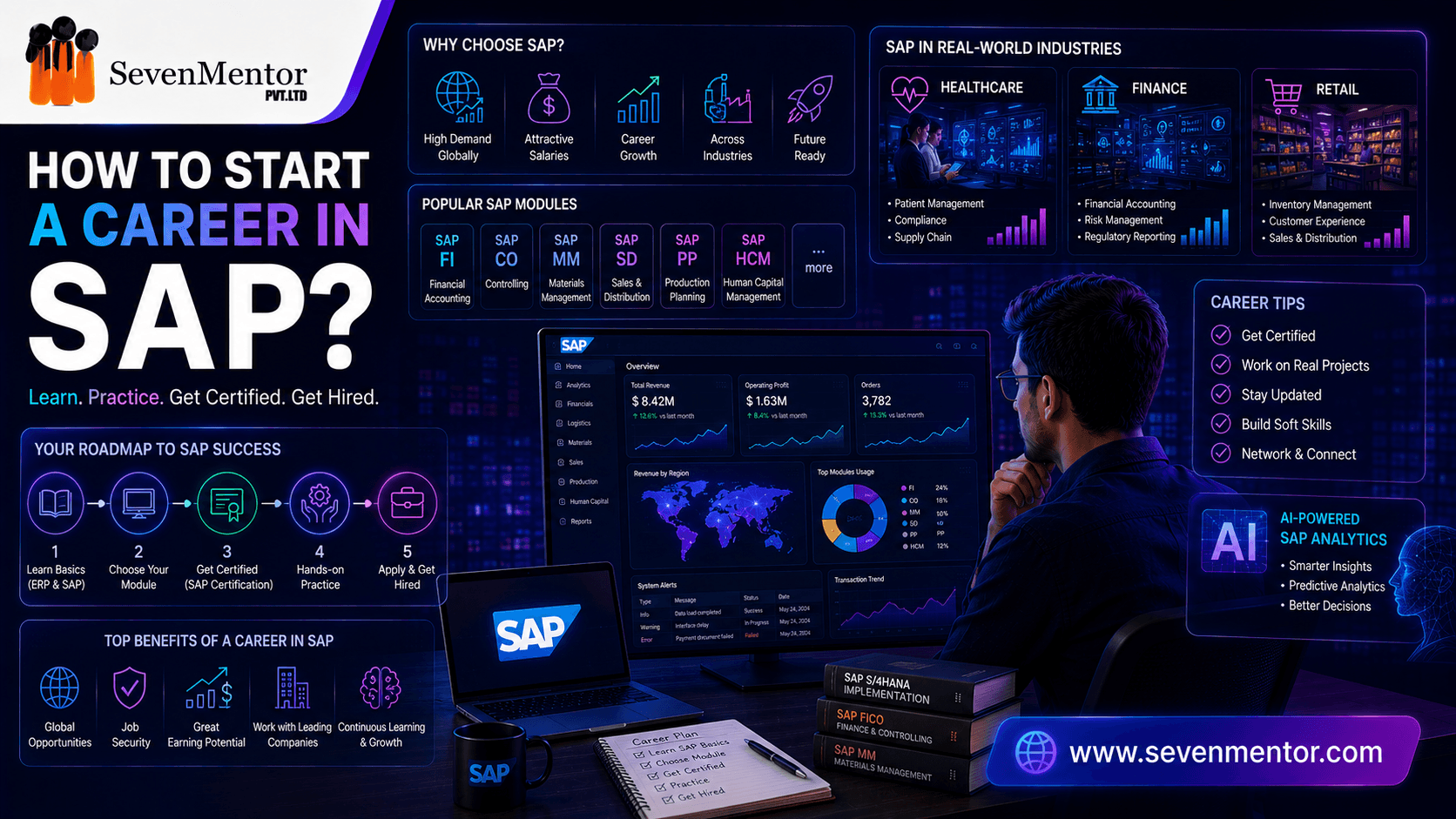 How To Start a Career in SAP?