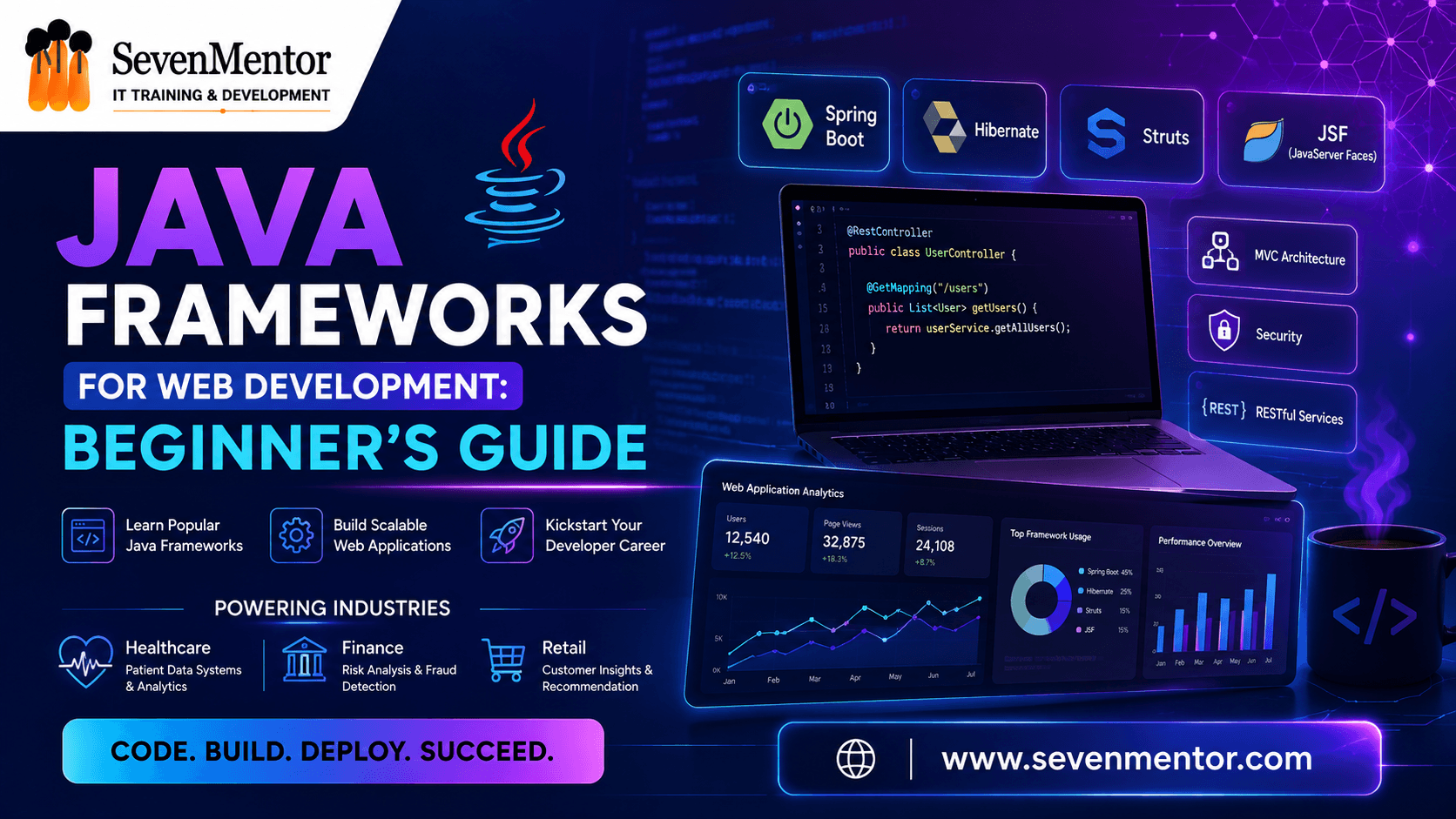 Java Frameworks for Web Development: Beginner's Guide