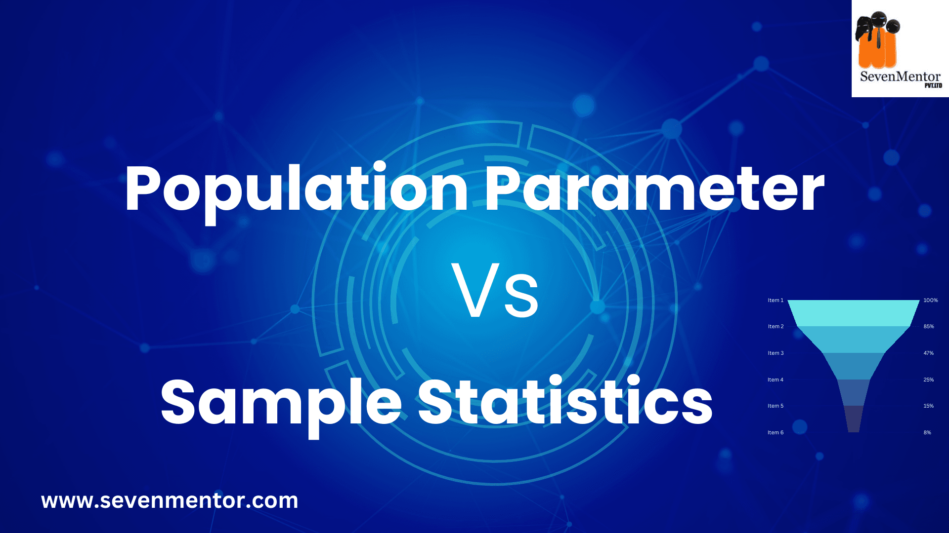 Population Parameters vs. Sample Statistics