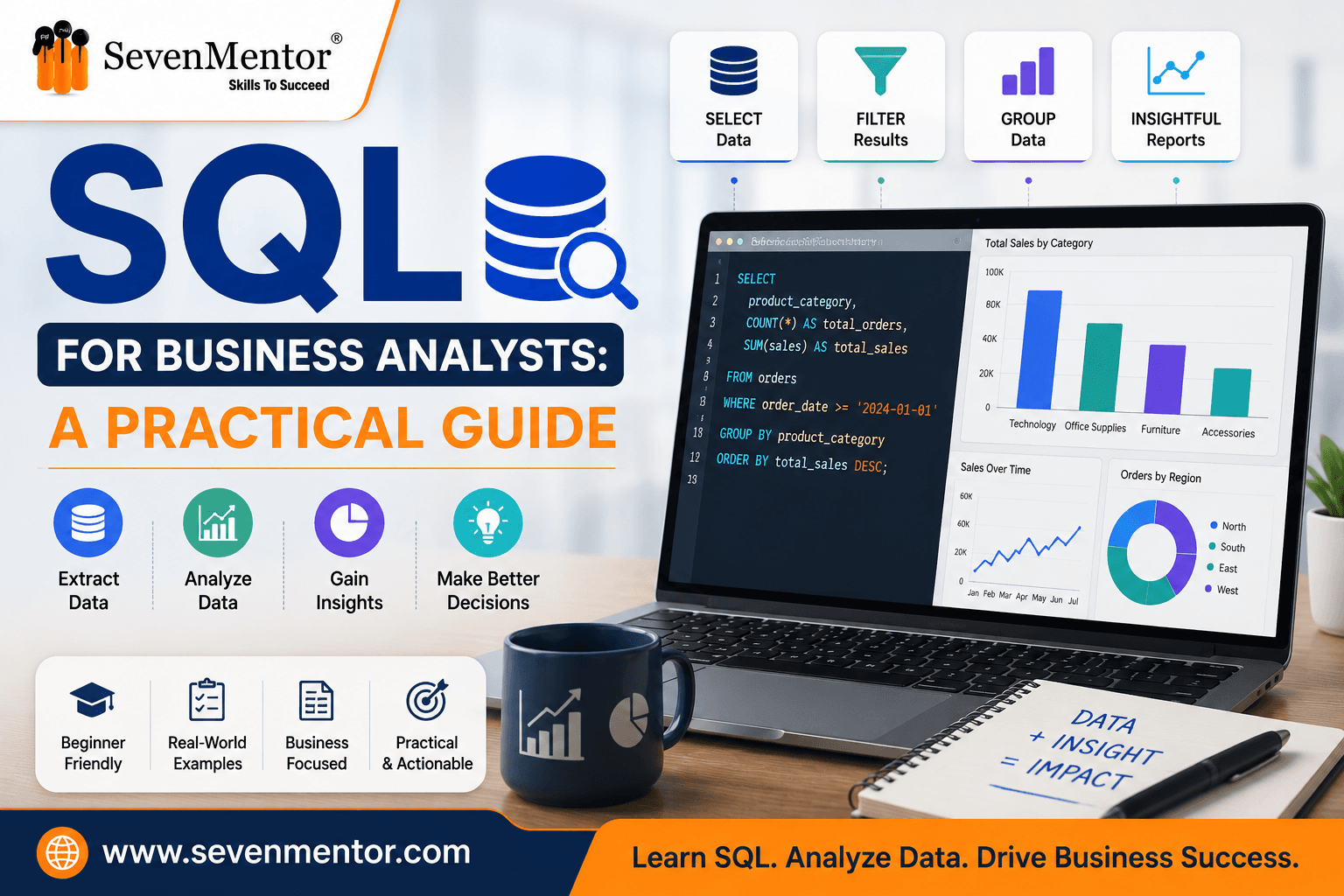 SQL for Business Analysts: A Practical Guide