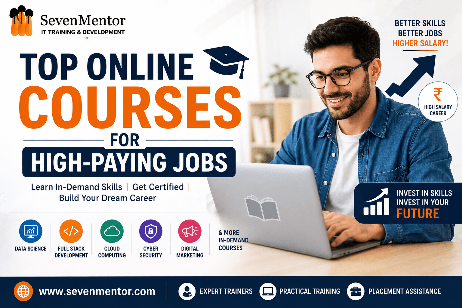 Top Online Courses For High-Paying Jobs