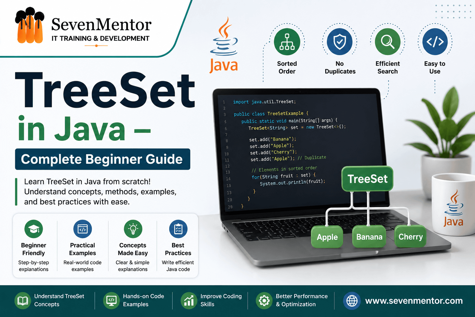 TreeSet in Java – Complete Beginner Guide