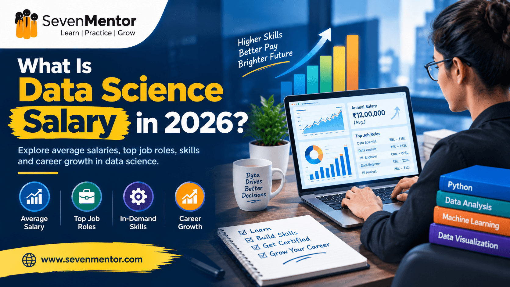 What Is Data Science Salary in 2026?