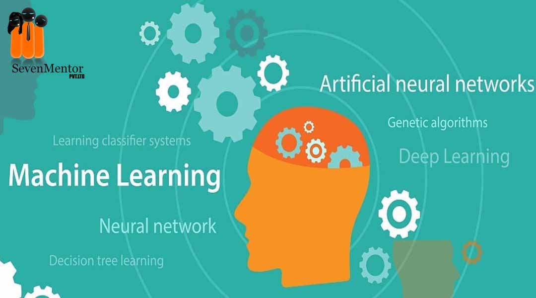 Artificial Intelligence vs. Machine Learning vs.Deep Learning