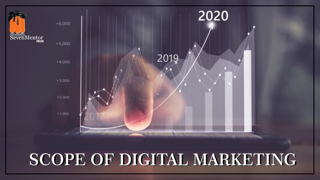 Scope in Digital Marketing | Future is Digital