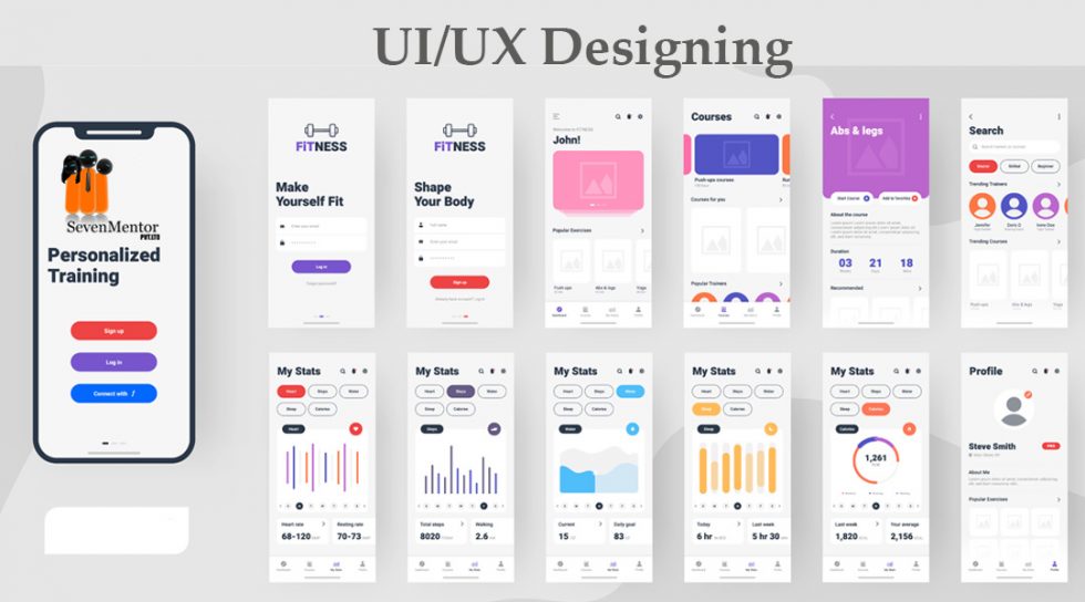 UI UX Designing World