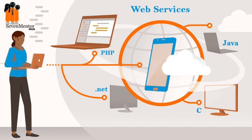 What Are Web Services