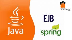 Why to use Spring Framework