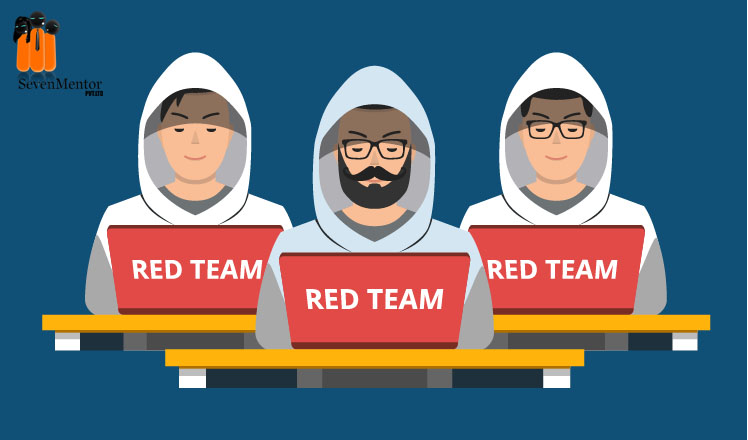 Guide to Red Team Operation