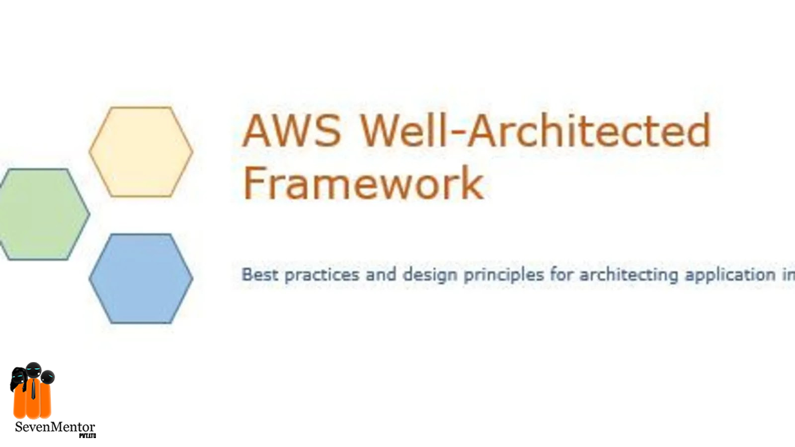 AWS Well-Architected Framework and Best Practices