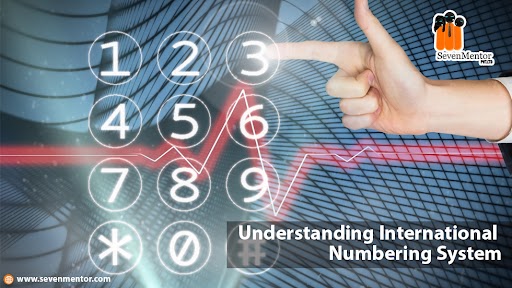 Understanding International Numbering System