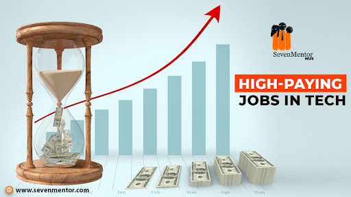 High-Paying Jobs in Tech
