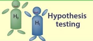 Understanding Hypothesis Testing