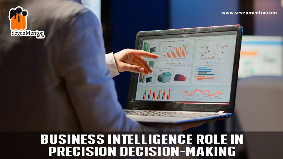 Business Intelligence Role in Precision Decision-Making