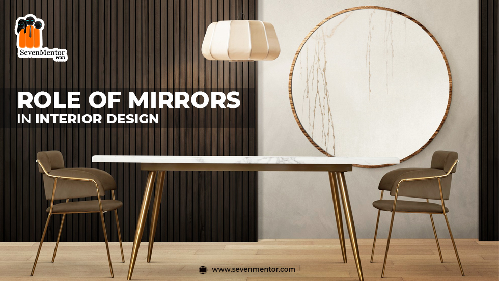 Role of Mirrors in Interior Design
