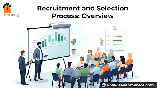Recruitment and Selection Process: Overview